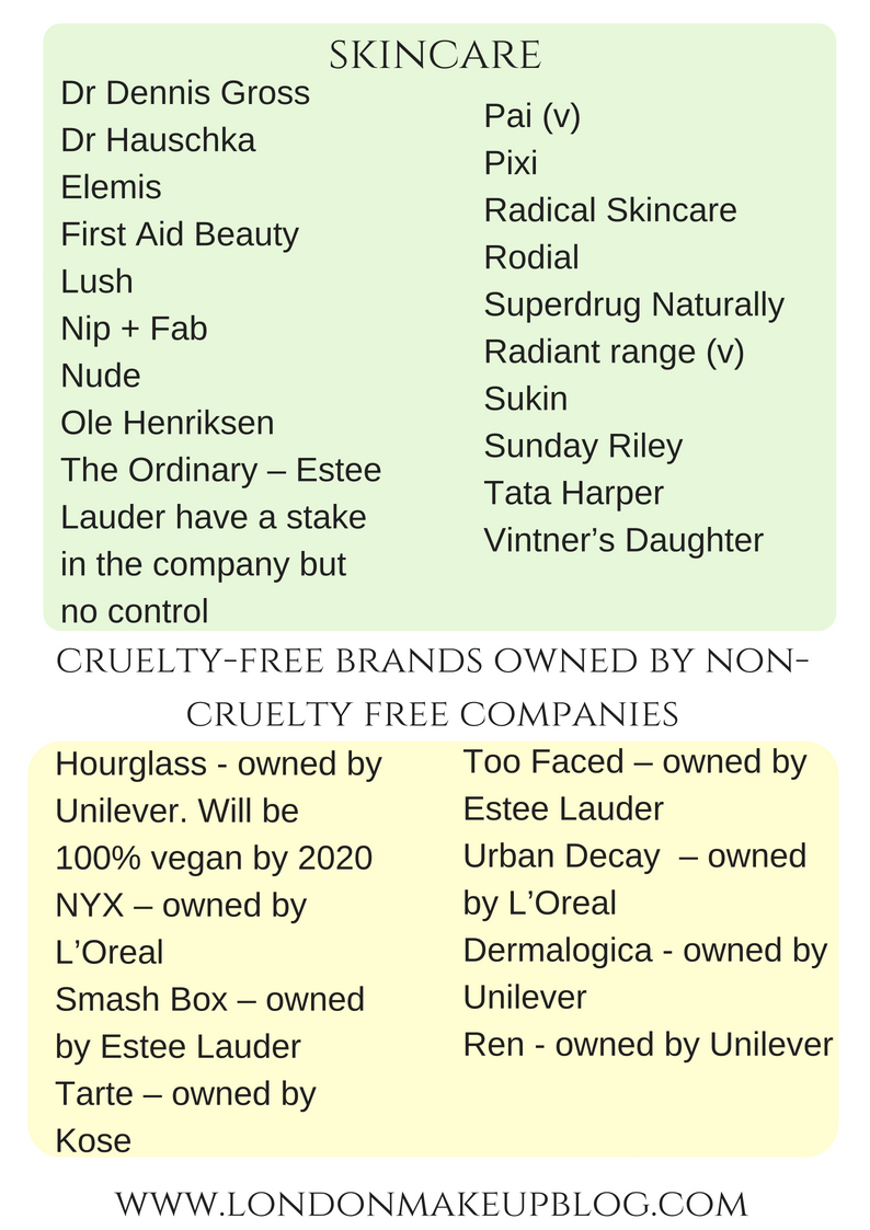 London Makeup Blog Cruelty Free List Page 2