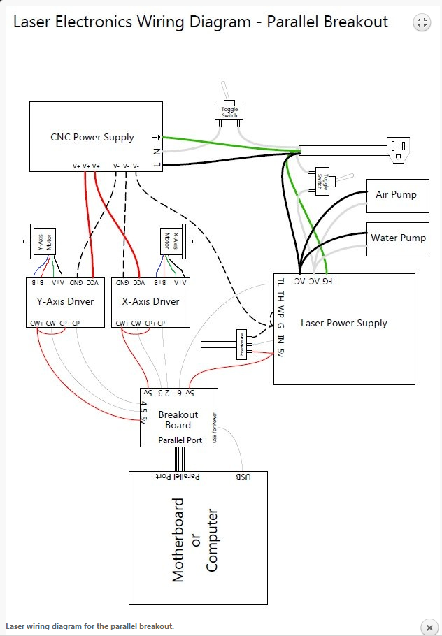 Wiring Diagram For Tattoo Power Supply - Wiring Schematic diagram: LG