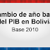 INE anuncia el cambio de año Base de las Cuentas Nacionales de Bolivia