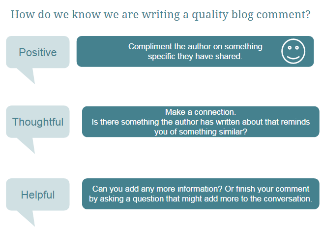 Good Quality Blog Comments