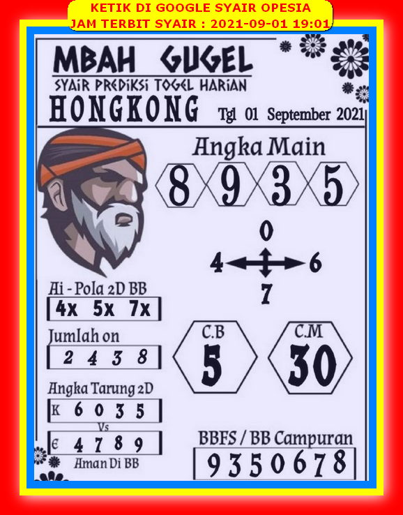 Prediksi Hongkong 1 September 2021 Prediksi Togel Hk Sdy Sgp