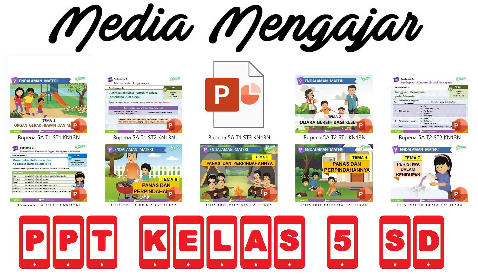 Download Media Pembelajaran PowerPoint Kurikulum 2013 Sekolah Dasar (SD) atau Madrasah Ibtidaiyah (MI) Kelas V (Lima) Semua Tema