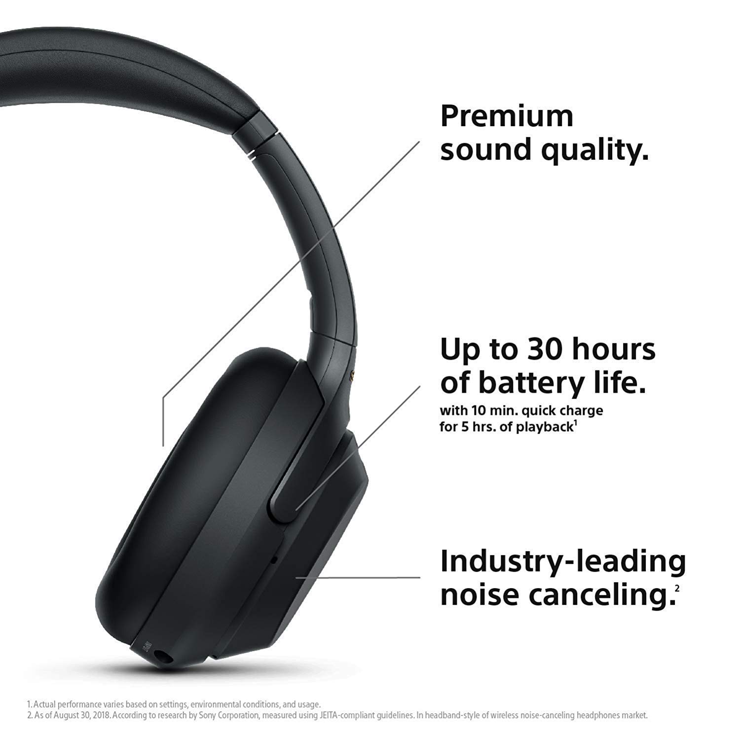 Sony WH1000XM3 Wireless Noise Cancellation Headphones with Touch