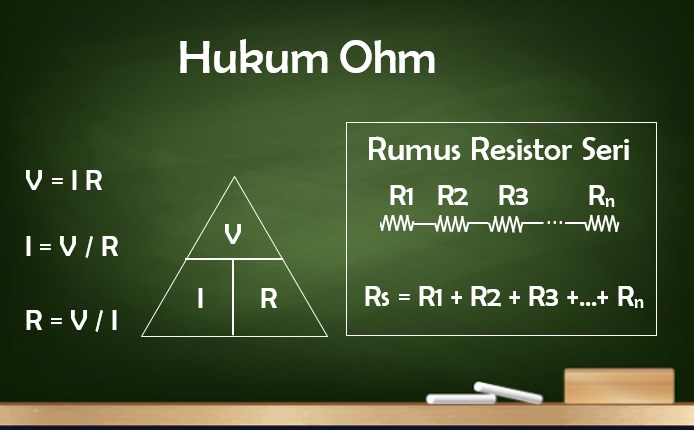 Contoh Soal Resistor Seri dan pembahasannya - Gammafis Blog
