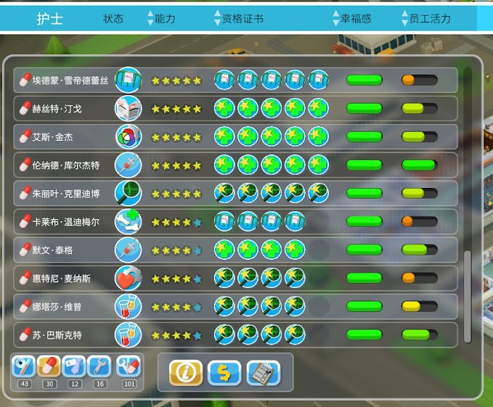 雙點醫院 (Two Point Hospital) 佈局規劃概念與實例參考