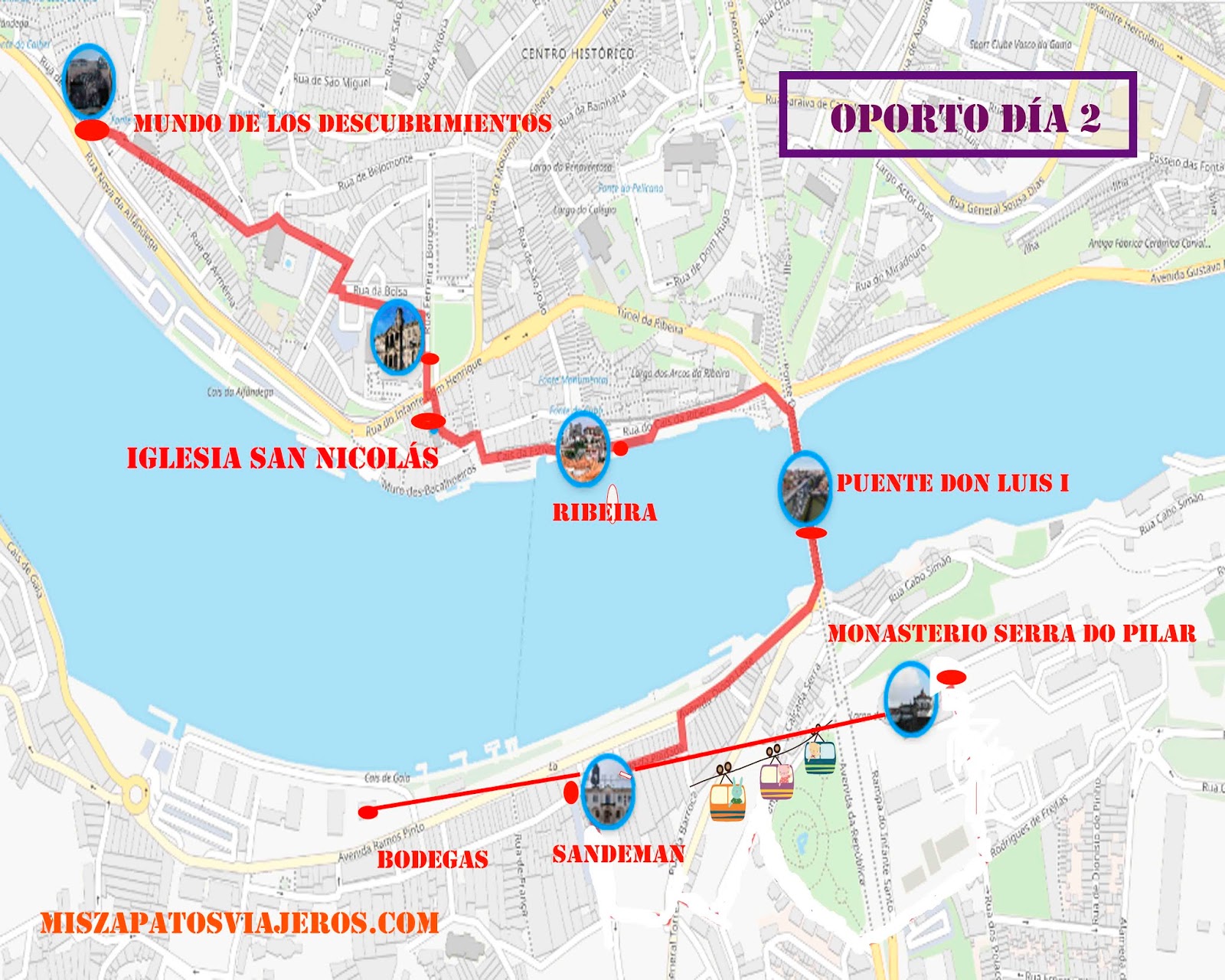 Cómo Organizar un Viaje a Oporto Cómo Organizar un Viaje a Oporto