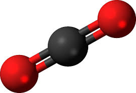 Moleculas de Dioxido de Carbono