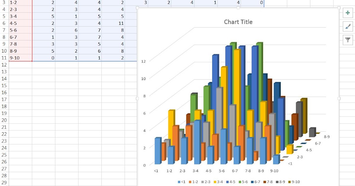 Advanced Graphs Using Excel : 3D-histogram in Excel