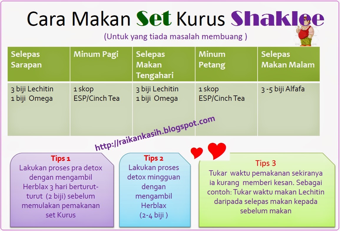 Jadual Pemakanan Untuk Kuruskan Badan  Antara Diet Yang Sangat