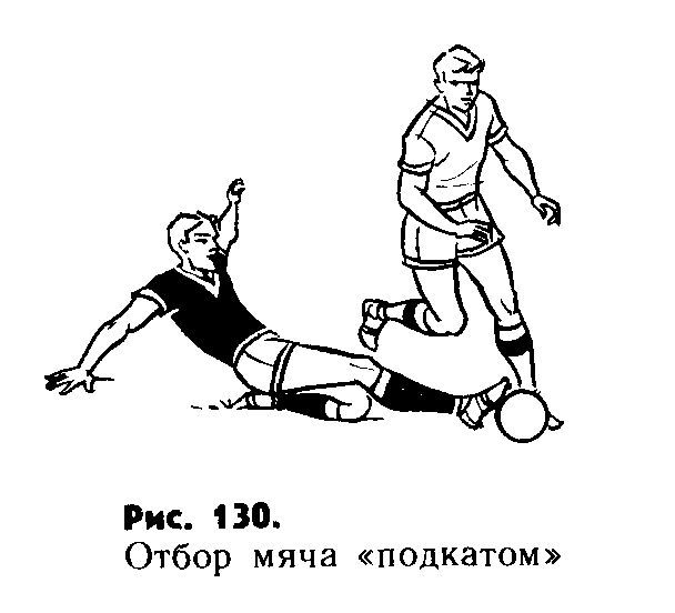 Групповой отбор мяча. Перехват в футболе. Перехват мяча в футболе. Перехватить мяч в футболе. Перехват и отбор в футболе