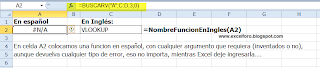 VBA: Equivalencia de nombres de funciones en español e inglés para Excel.
