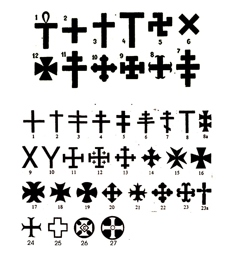Символ креста на клавиатуре
