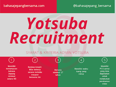 Yotsuba Recruitment Yotsuba Recruitment
