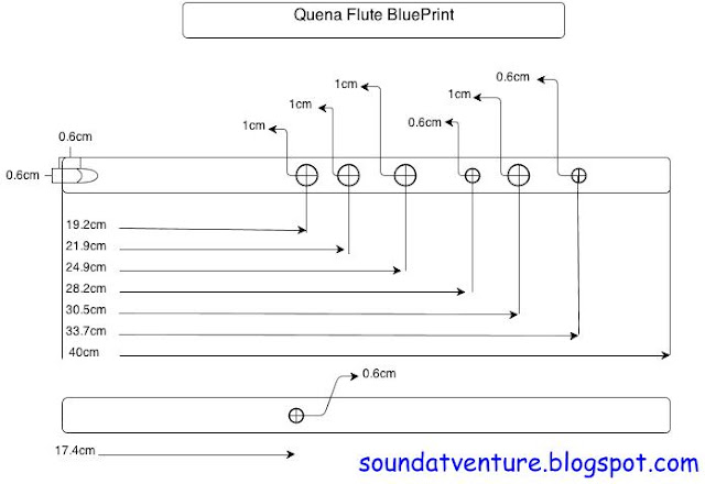 Dimension of Quena flute