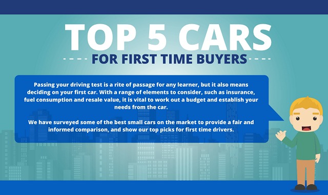 Top Five Cars for First Time Buyers