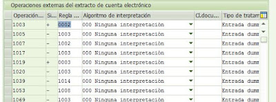 SAP Paso a Paso RD: Creación Concepto para Multicash.