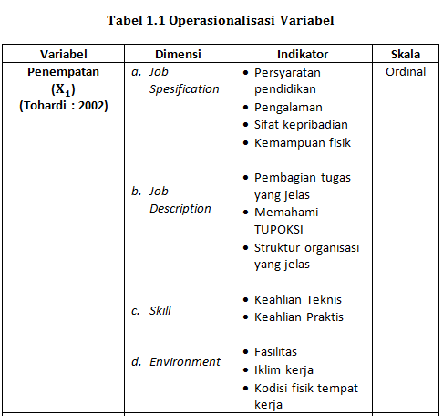 Okbab upu: PROPOSAL KU