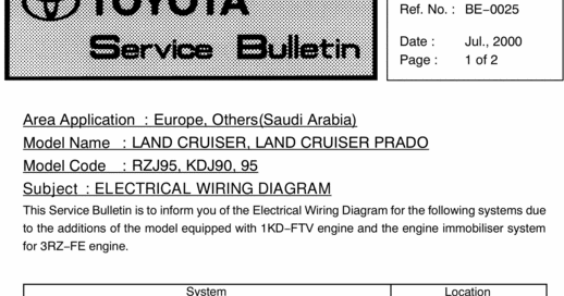 Famous Car Manual: 2000 Land Cruiser (Prado) Electrical Diagram Service