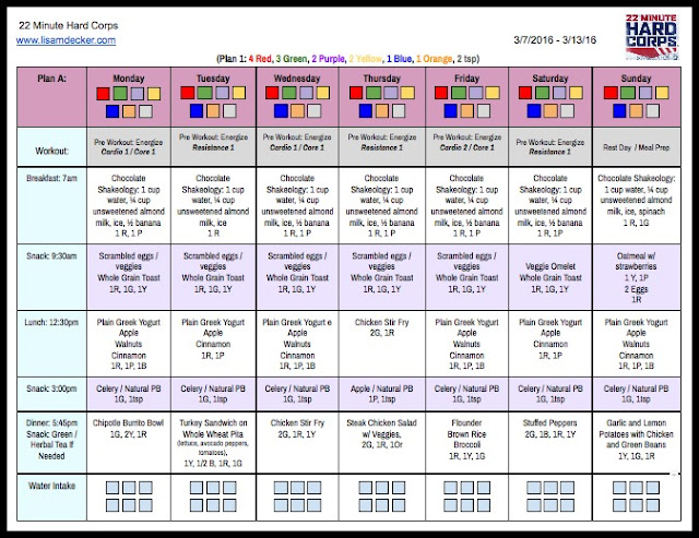22 Minute Hard Corps, 22 Minute Hard Corps Results, 22 Minute Hard Corps meal plan, New Tony Horton fitness program, 21 Day Fix meal plan, shakeology, accountability, Health and Fitness Accountability Groups, 