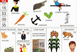 Tips Menebak Angka Totogel Lewat Tafsir Mimpi Hukum Togel Dalam Islam C B Buku Mimpi D Bergambar Tips Menebak Angka Totogel Lewat Tafsir Mimpi Hukum Togel Dalam Islam C B Buku Mimpi D Bergambar