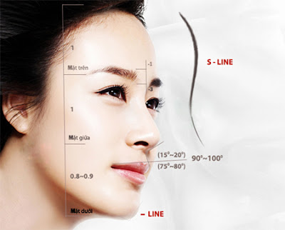 Diễn đàn rao vặt: Phẫu thuật nâng mũi s line như thế nào? Nang-mui-s-line-la-gi1