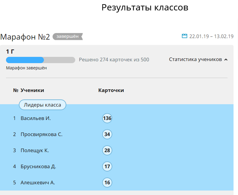Результаты учи ру. Баллы учи ру по олимпиаде. Учи ру баллы. Учи ру. Приложение учи ру.
