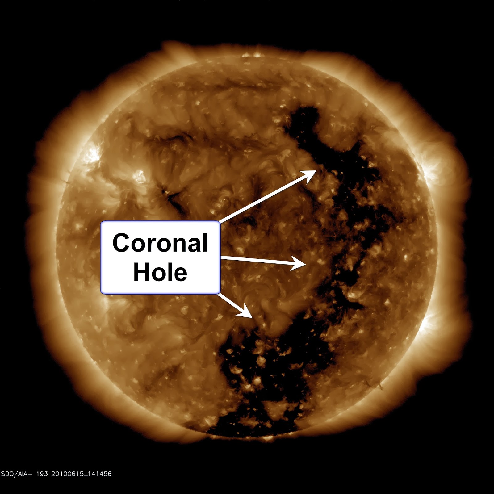 Things We Don T Know Unpredictable Space Weather