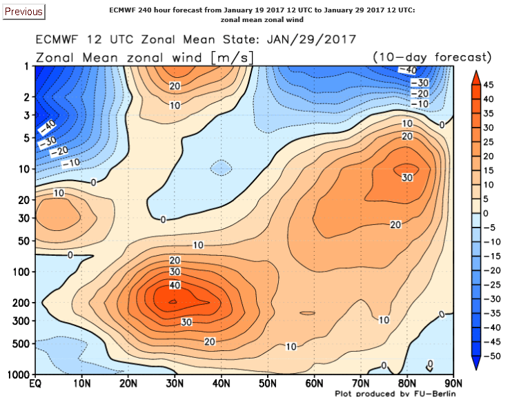 NE.Wx Snowfall Forecast Contests Winter '16 / '17 Sudden