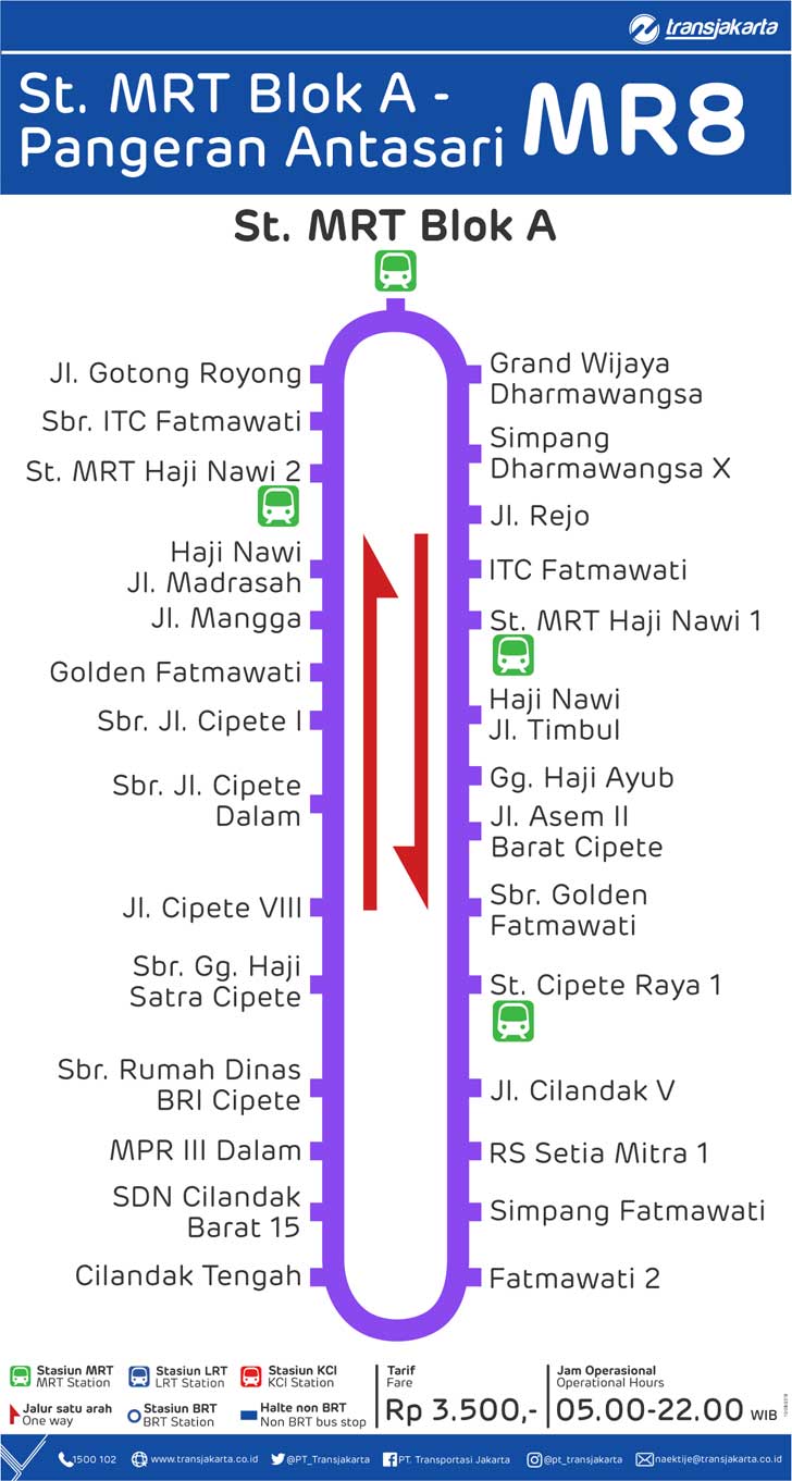 peta rute transjakarta stasiun mrt blok a pangeran antasari