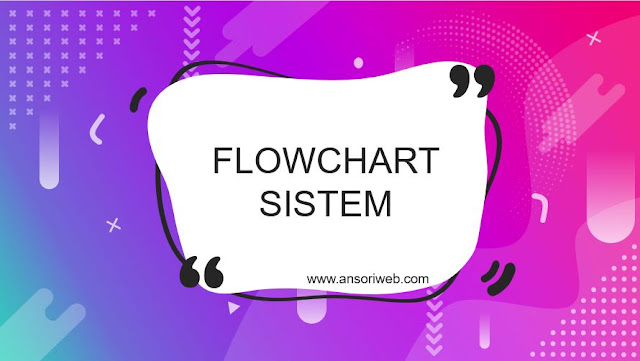 Pengertian Flowchart Sistem : Simbol dan Contohnya