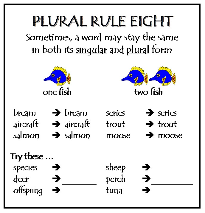 Plural Nouns That Stay The Same Worksheet