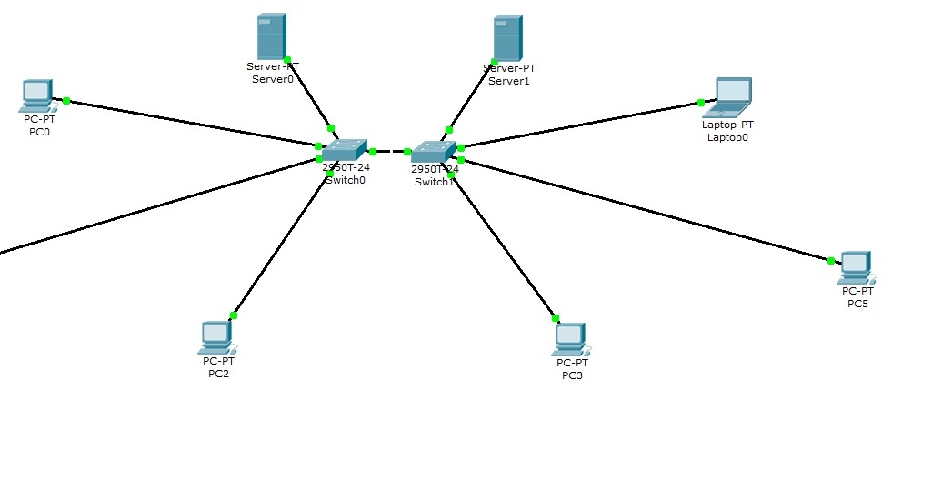 Dns сервер 192. Dns сервер 192. 1. 168 1. Назначить ispdns.