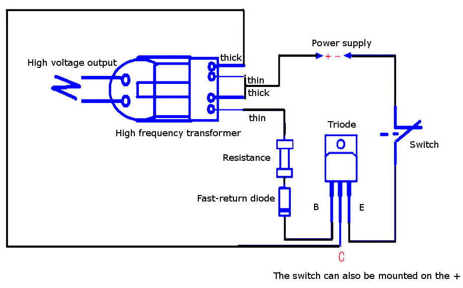 CONCEPTIONS & REALISATIONS ELECTRONIQUES : GENERATEUR HAUTE TENSION