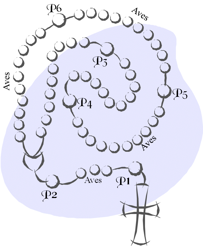 Pray the Rosary Image