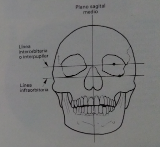 PRODUCCIÓN Y TRATAMIENTO DE IMAGENES DIAGNOSTICAS: junio 2016