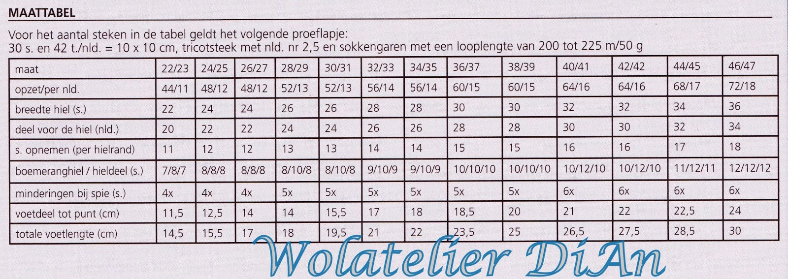 Sokken breien voorraad voor de winter maken, maattabel sokken breien