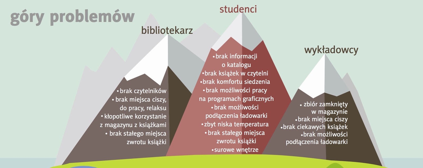 ciekawe miejsca do podłączenia czarny biały serwis randkowy dla gejów
