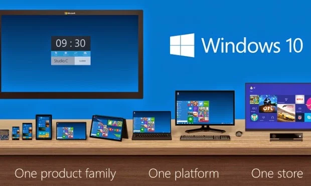 Windows 10: Yang Perlu Diketahui Tentang OS Baru Milik Microsoft Ini