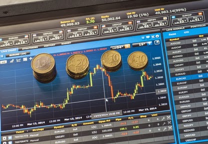 Binary options video tutorials