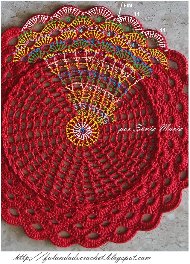 Ergahandmade Crochet Placemats + Diagrams
