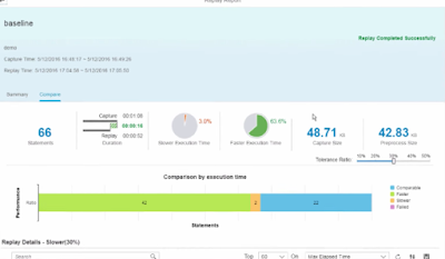 Capturing and Replaying Workloads - by the SAP HANA Academy