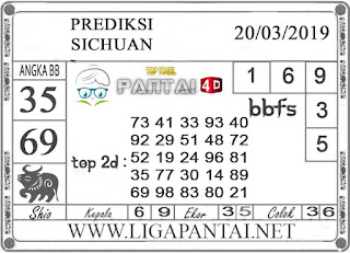 Prediksi Togel “SICHUAN” PANTAI4D 16 MARET 2019