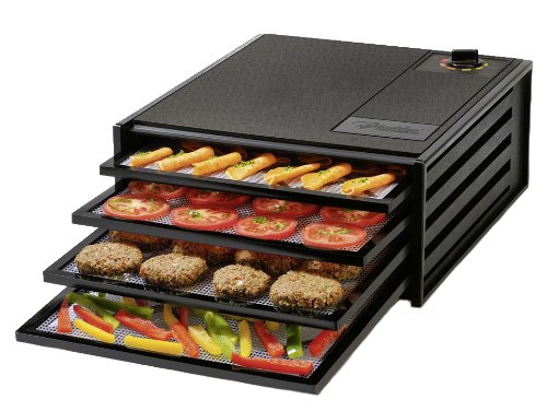 Happy Birthday Kula Und Willkommen Zur Grossen Kula Tombola