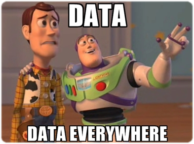 marketing team blog winning isn't everything, but the will to win meme data data everywhere marketing team blog winning isn't everything, but the will to win