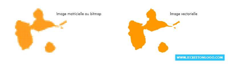 carte guadeloupe image matricielle et vectorielle