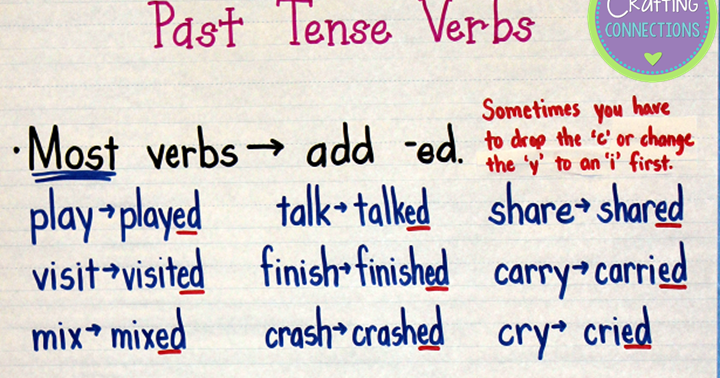 past tense of verb drop