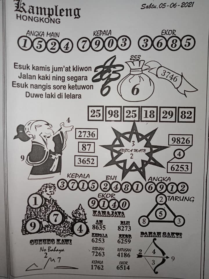 Syair Hk Malam Ini Rabu 2 Juni 2021 Opesia Official