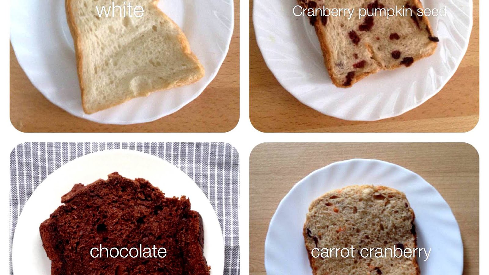 Fruit And Nut Bread Machine Recipe Recipe Choices