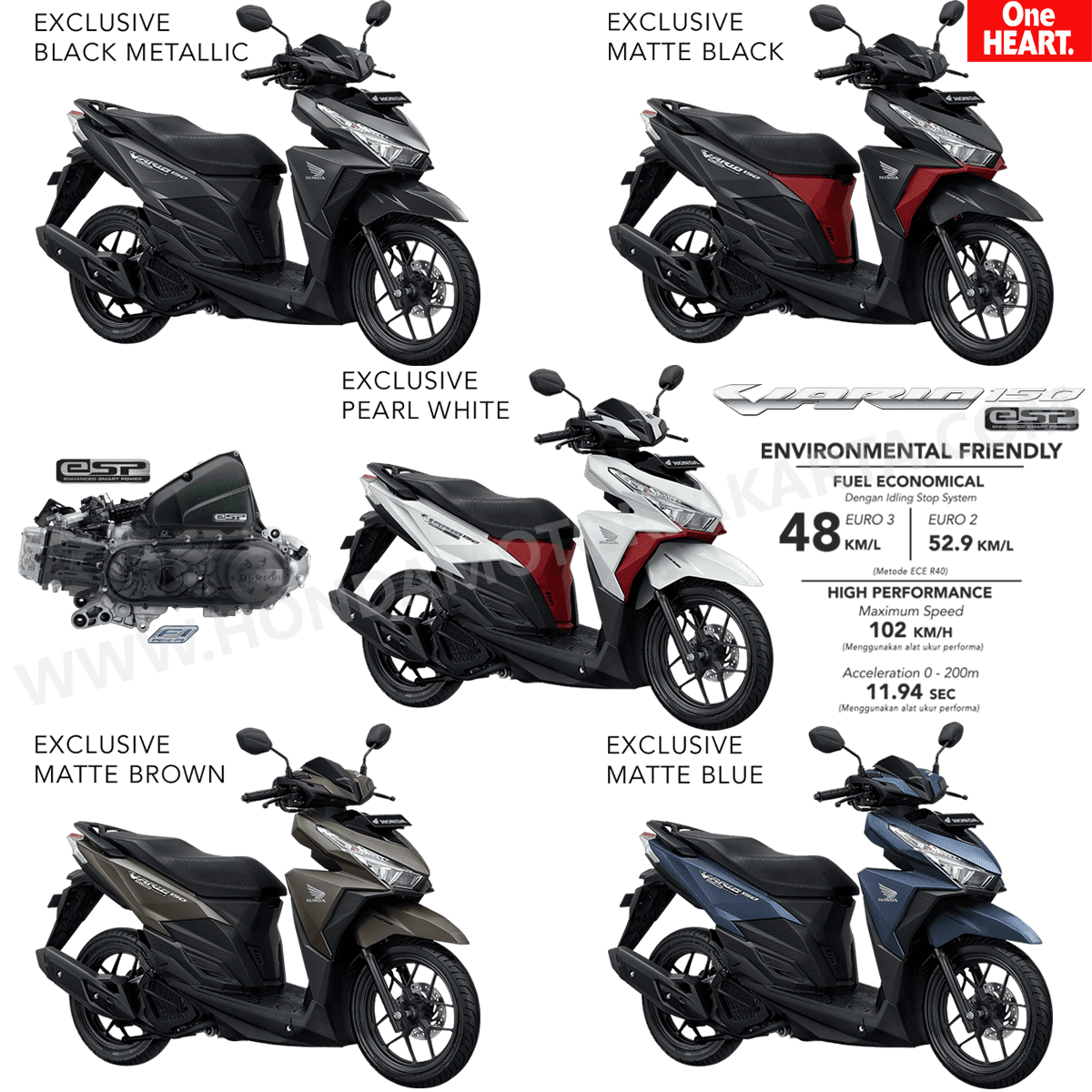 Kumpulan Variasi Motor Vario 150 Esp Modifikasi Yamah NMAX