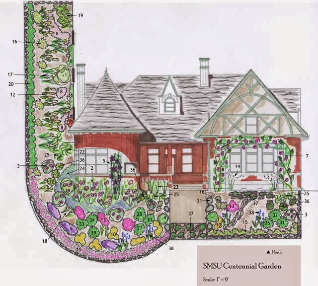 Цветник схема вид сверху